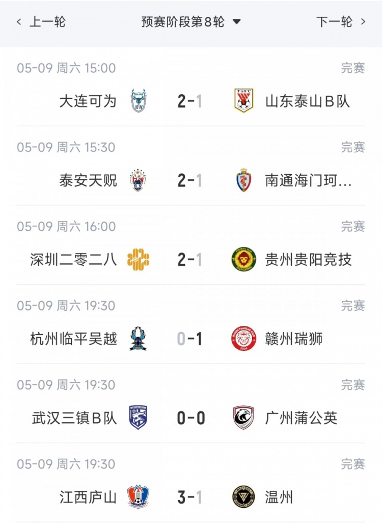 半岛体育-中乙综述：泰山B队2轮不胜仍北区第2，贵阳竞技告负蒲公英战平